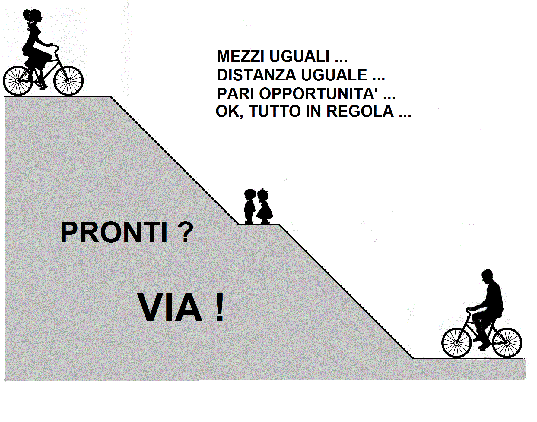 ch pari opportunit genitoriali